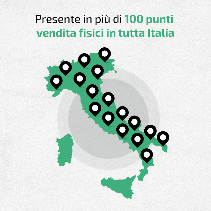 KOMOBI: Formazione Nuova APP